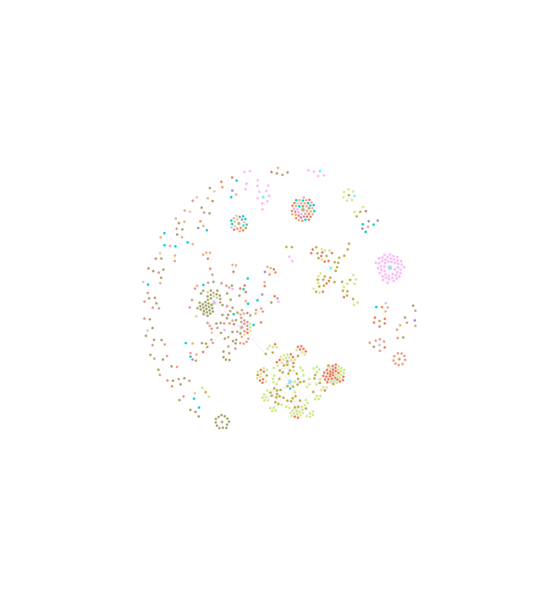 Knowledge graph visualization representing interconnected project intelligence